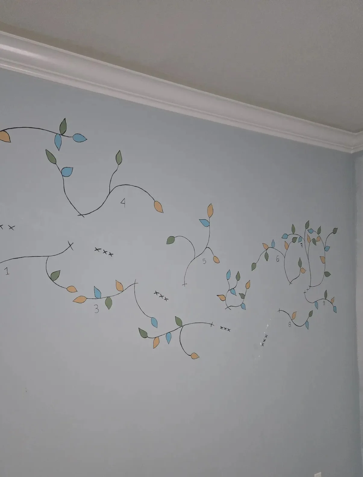 Custom wall design and layout work